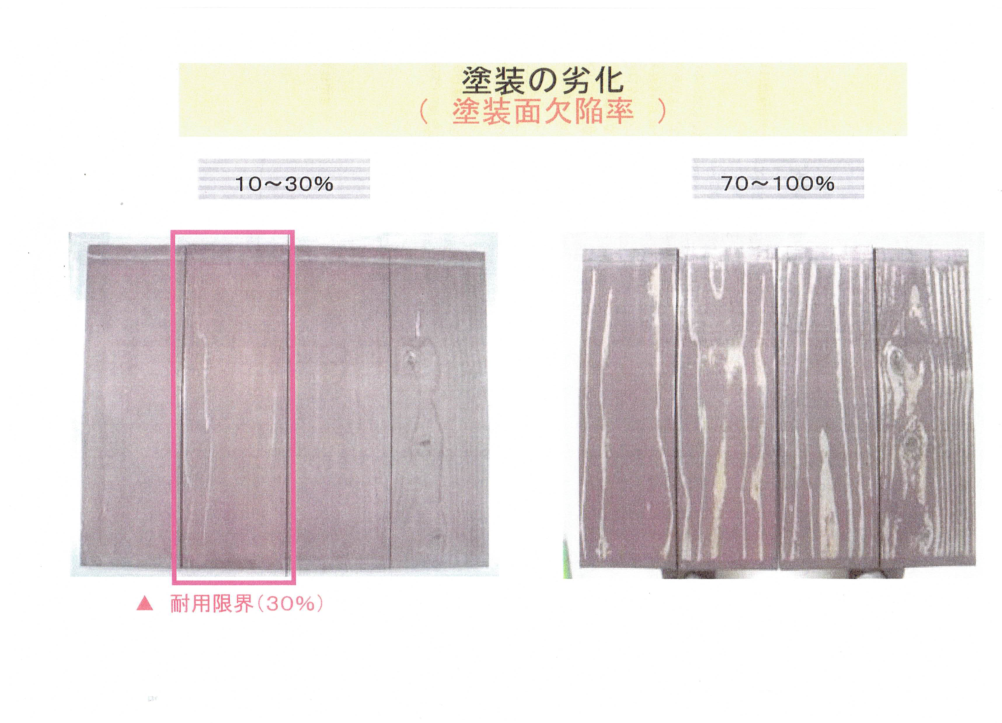 塗装の劣化判断基準001